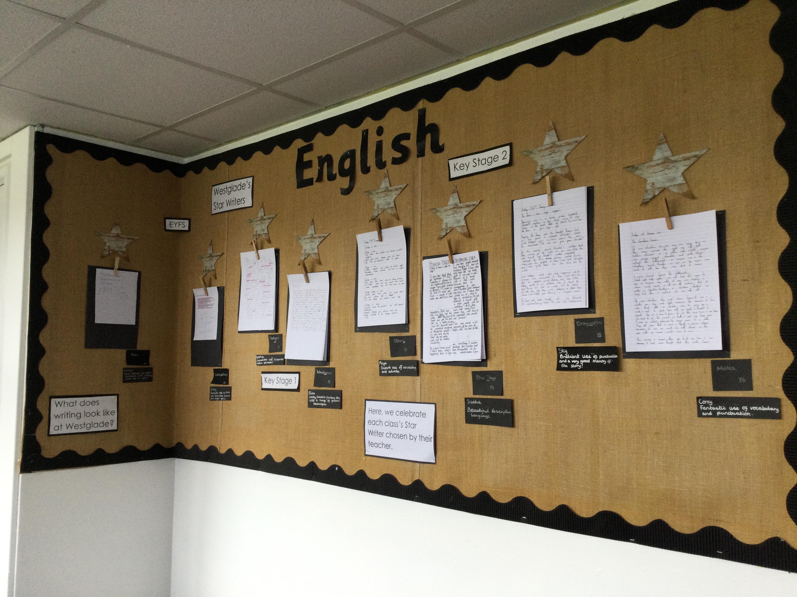 Writing across school
